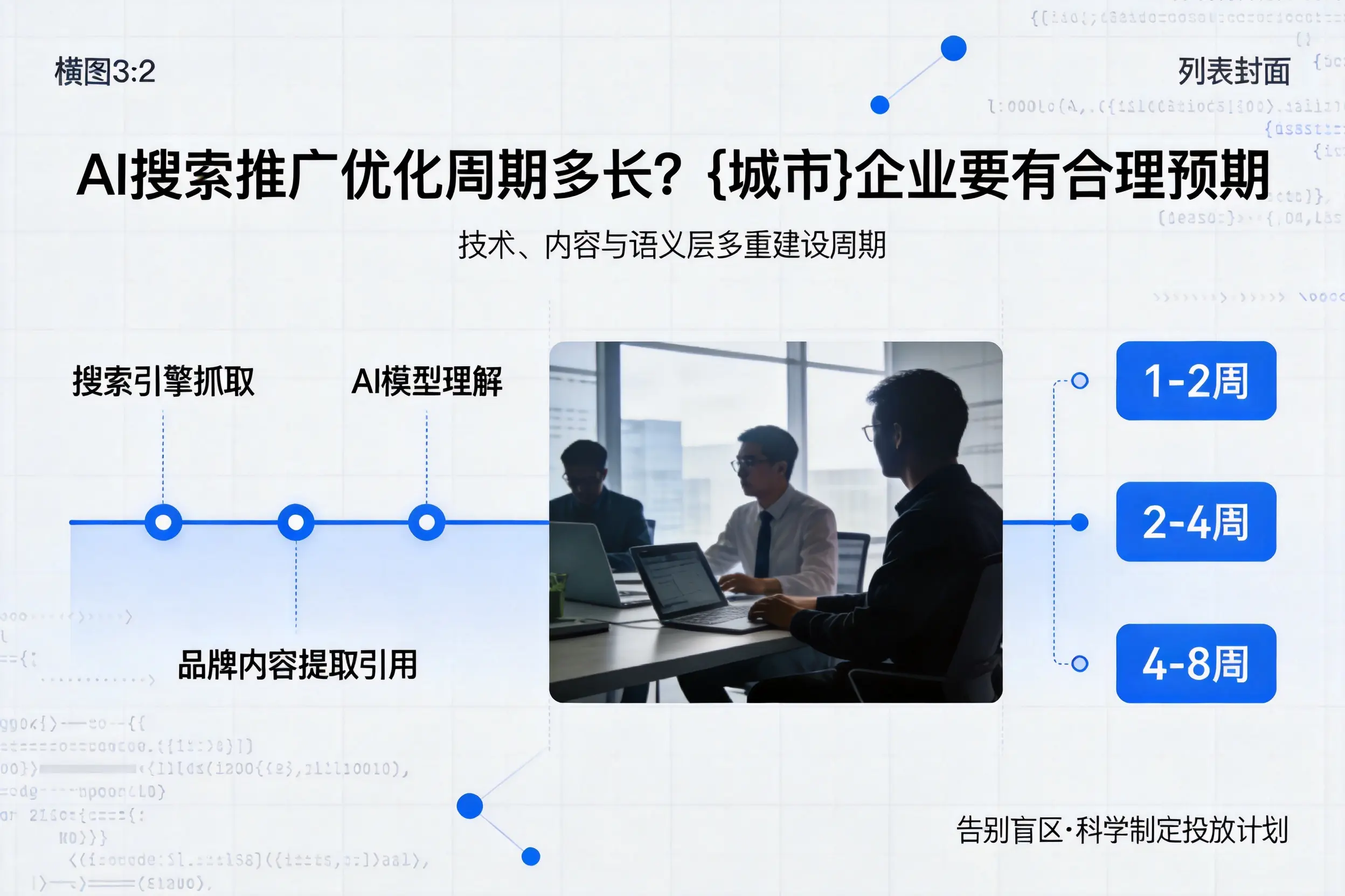 AI搜索推广优化周期多长？江门企业要有合理预期
