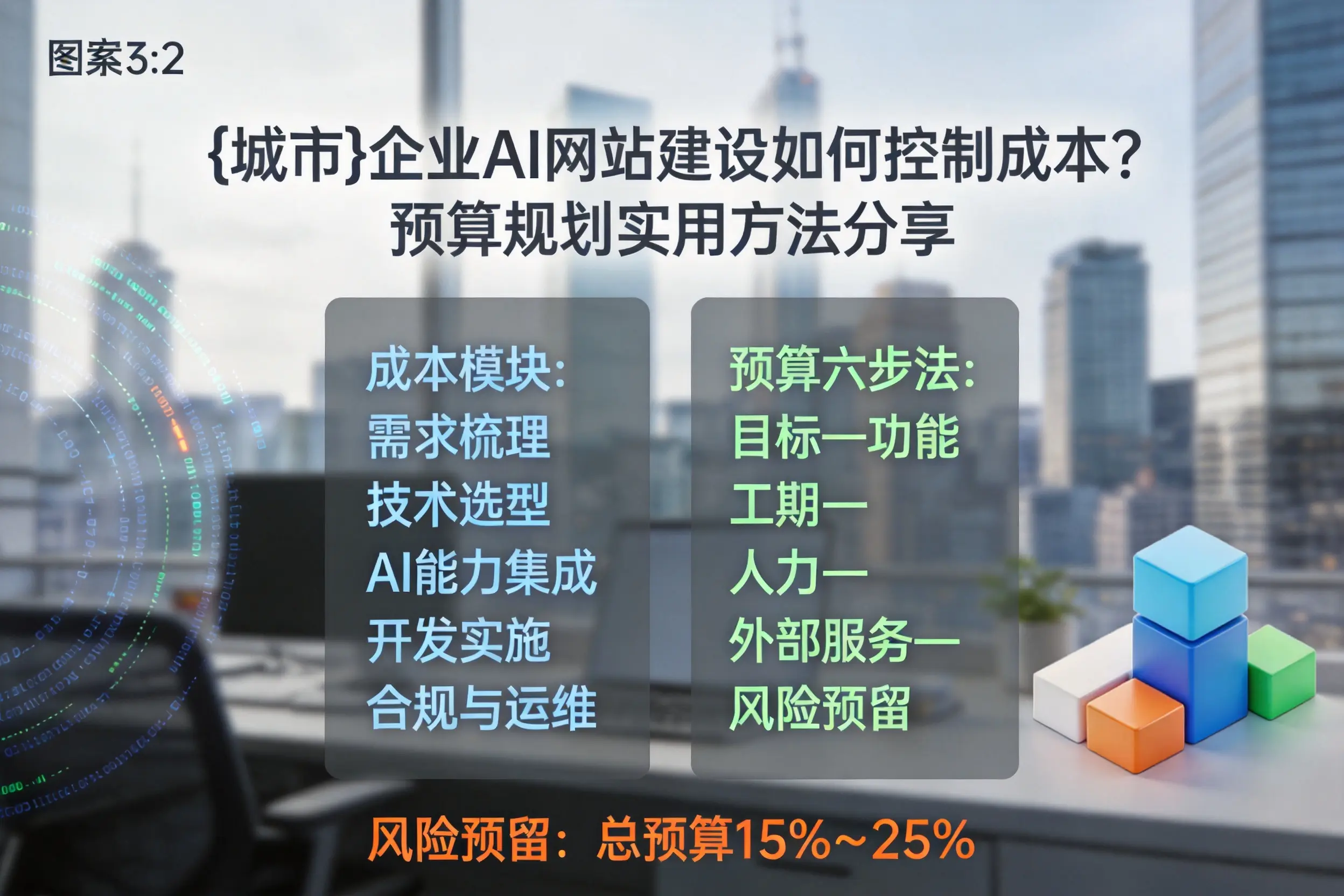 江门企业AI网站建设如何控制成本？预算规划实用方法分享