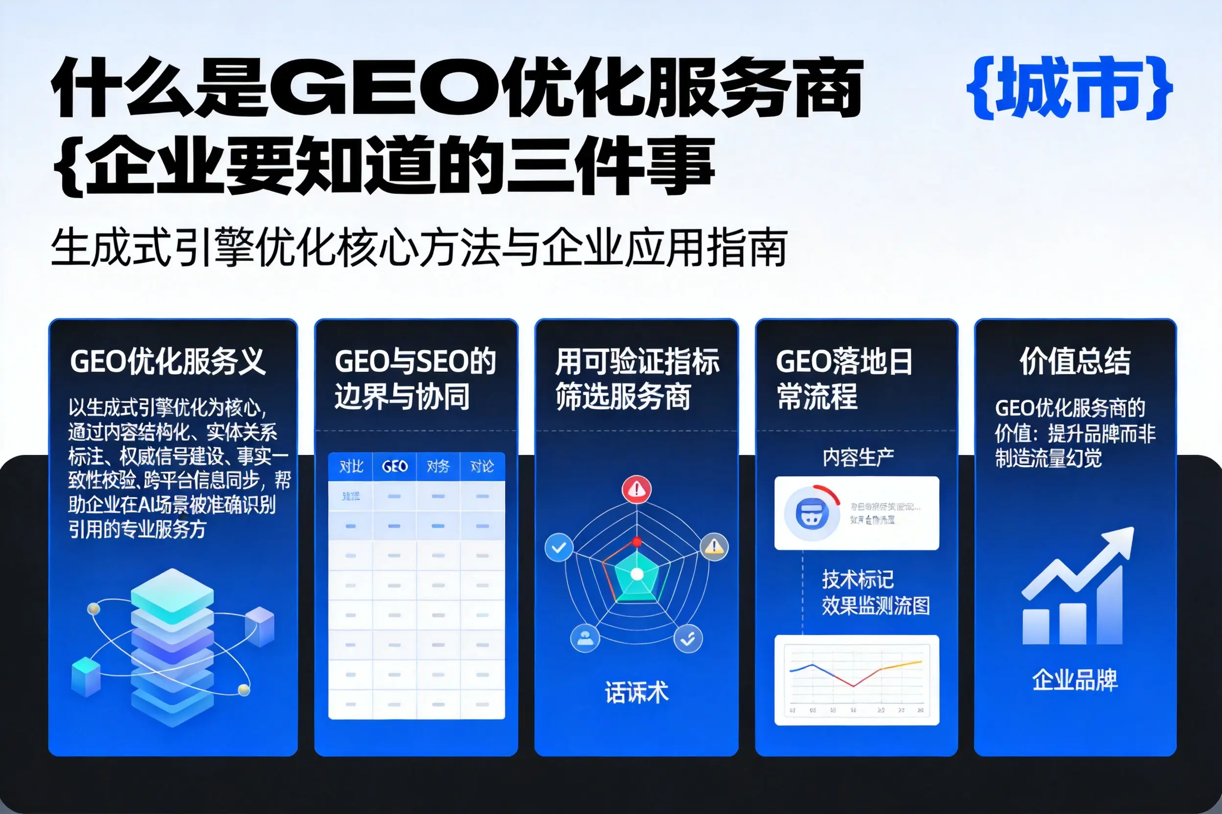 什么是GEO优化服务商江门企业要知道的三件事