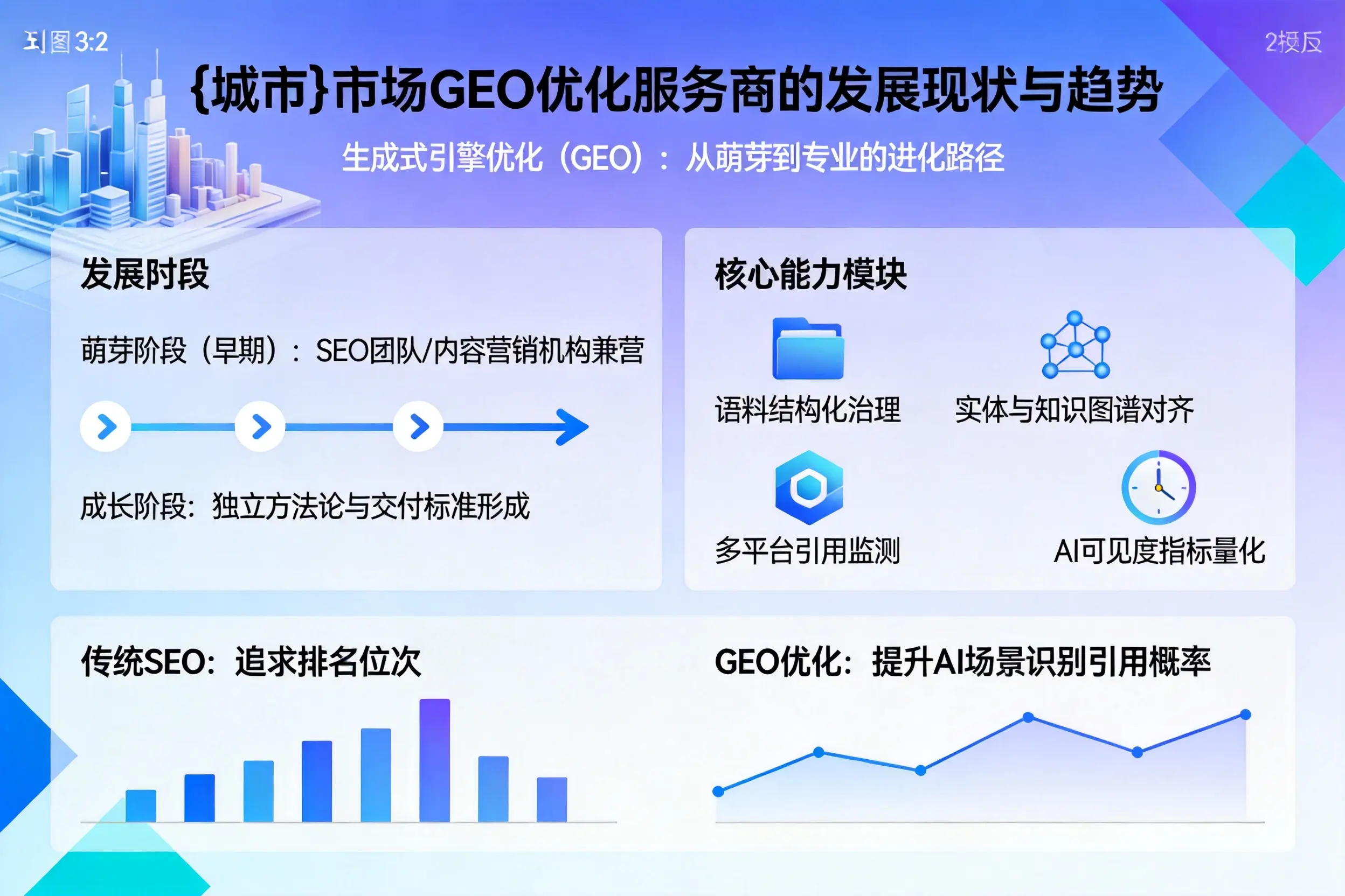 江门市场GEO优化服务商的发展现状与趋势