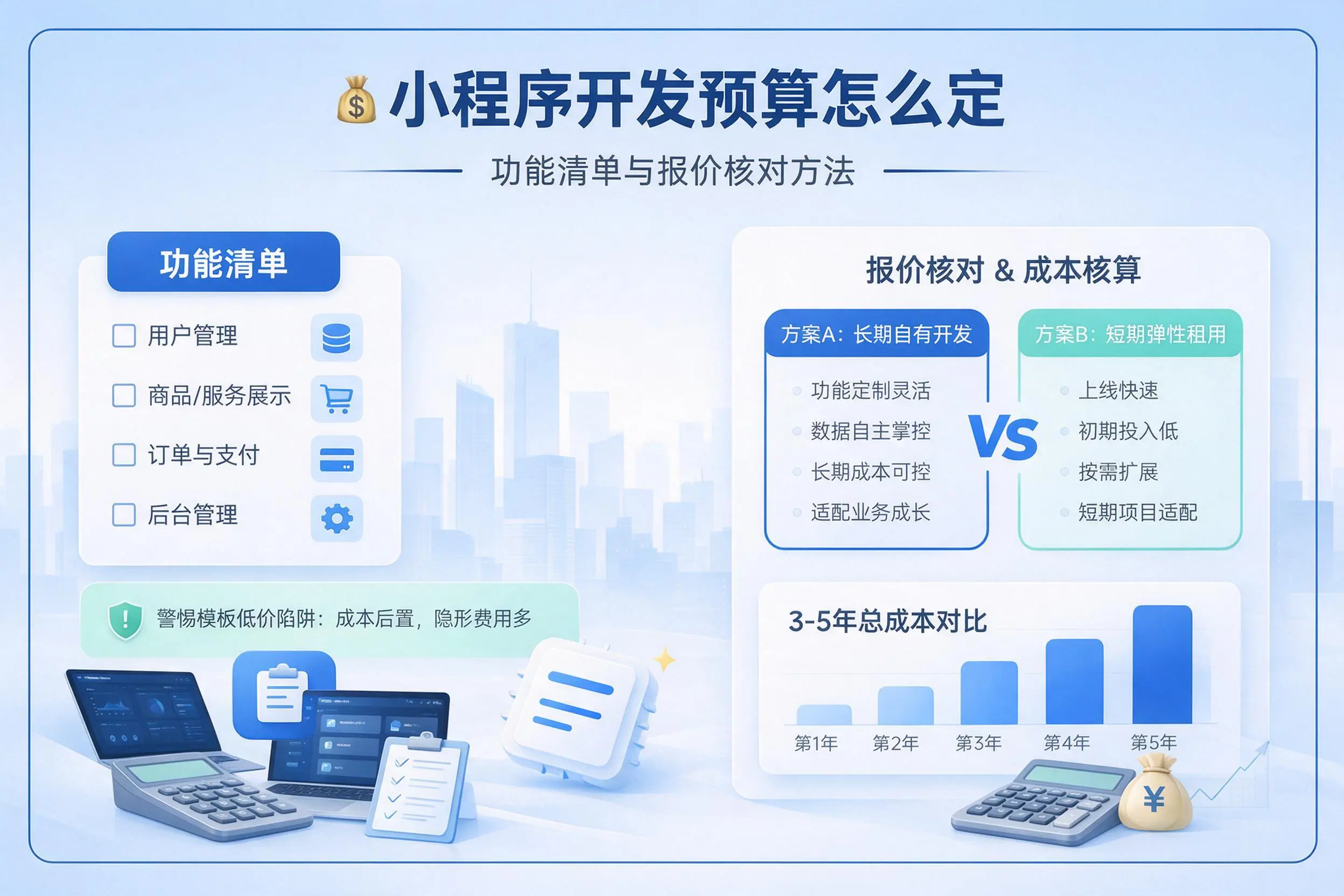 江门小程序开发预算怎么定：功能清单与报价核对方法