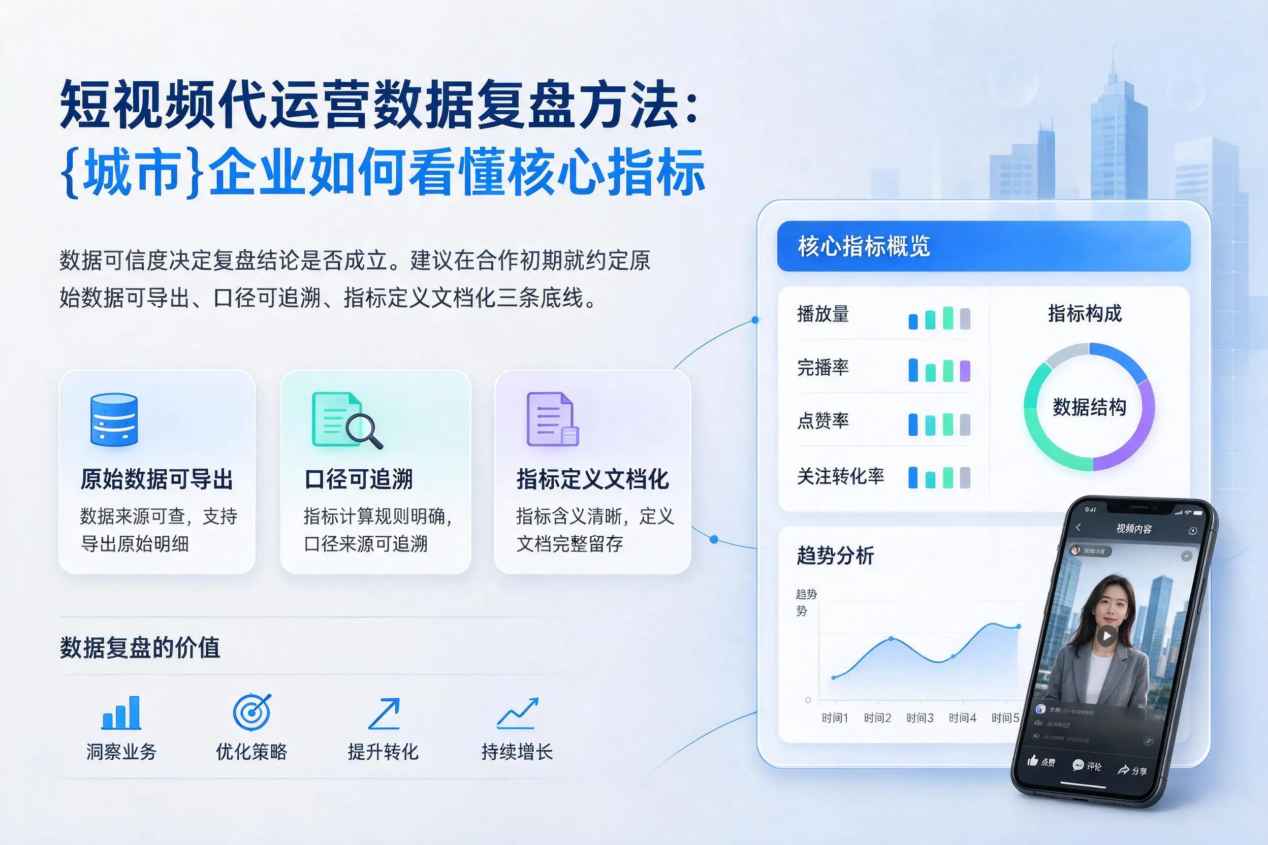 短视频代运营数据复盘方法：江门企业如何看懂核心指标