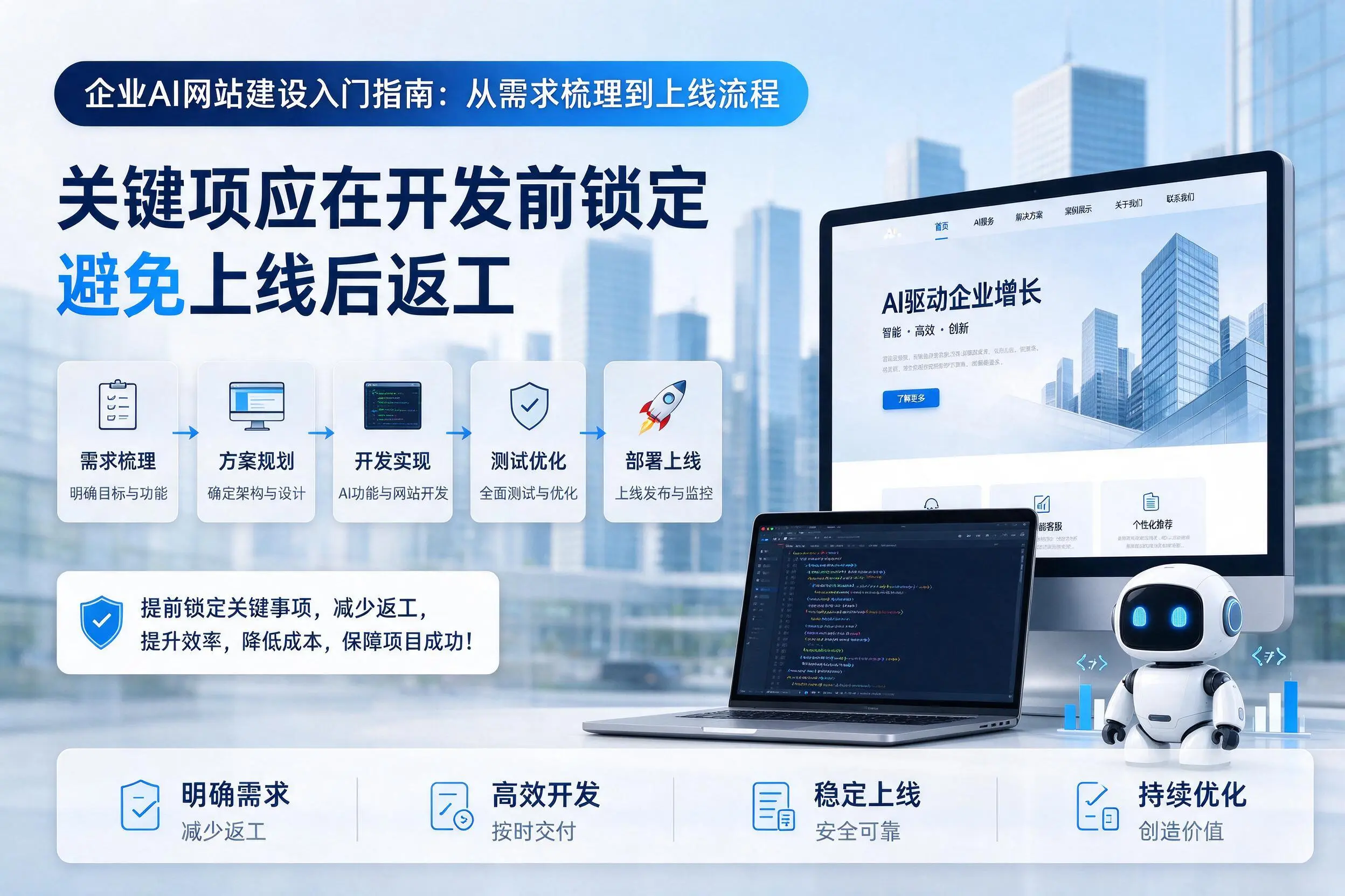 江门企业AI网站建设入门指南:从需求梳理到上线流程