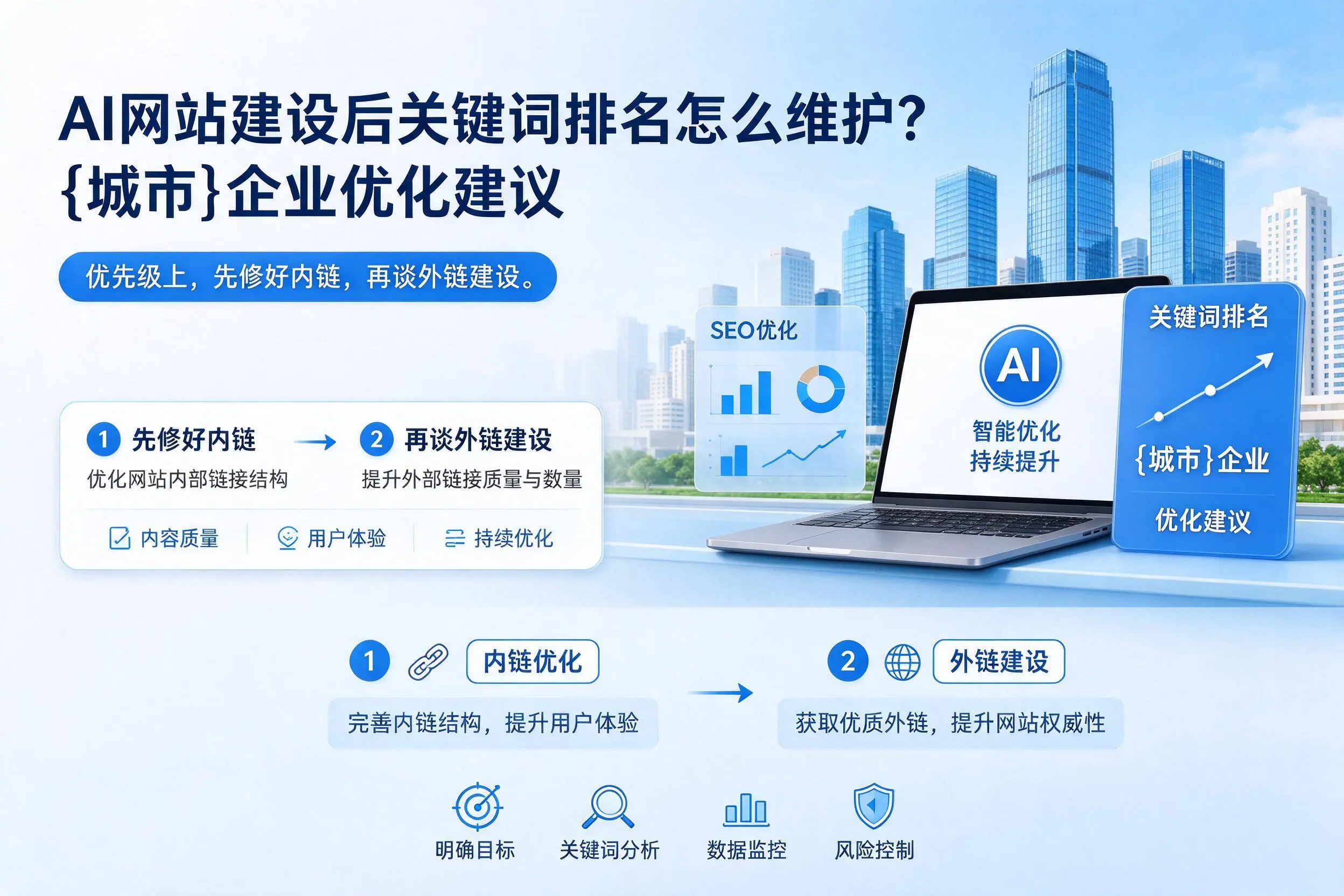 AI网站建设后关键词排名怎么维护？江门企业优化建议