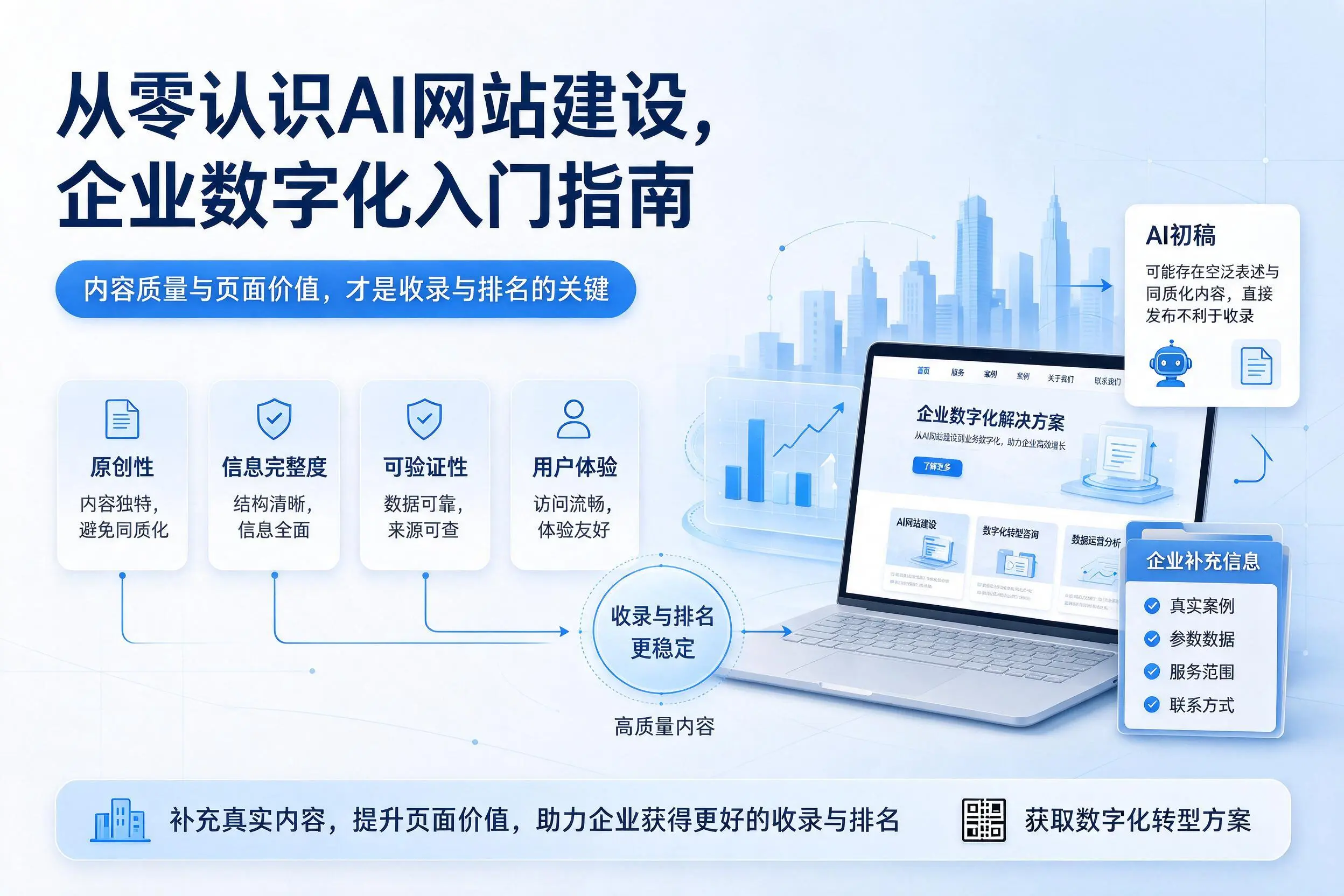 从零认识AI网站建设，江门企业数字化入门指南
