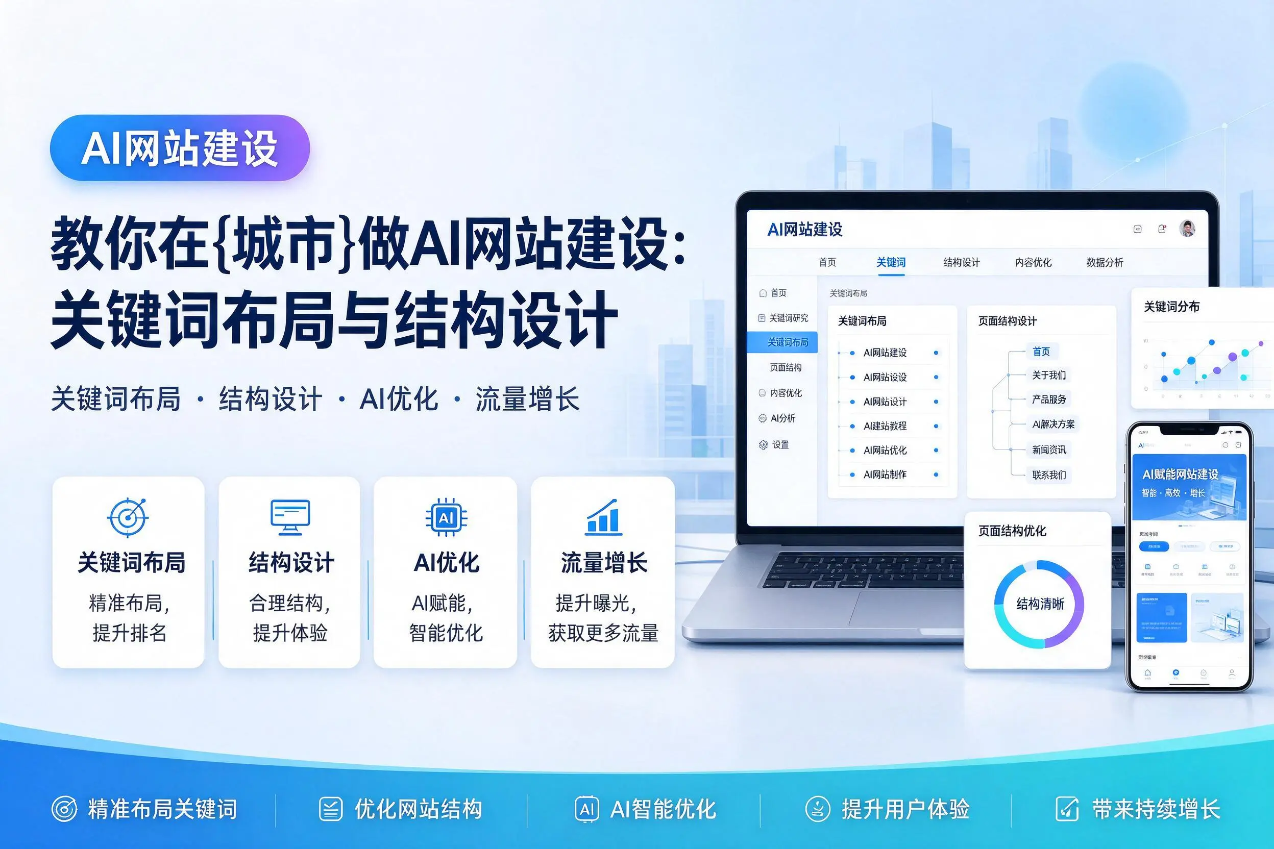 教你在江门做AI网站建设：关键词布局与结构设计